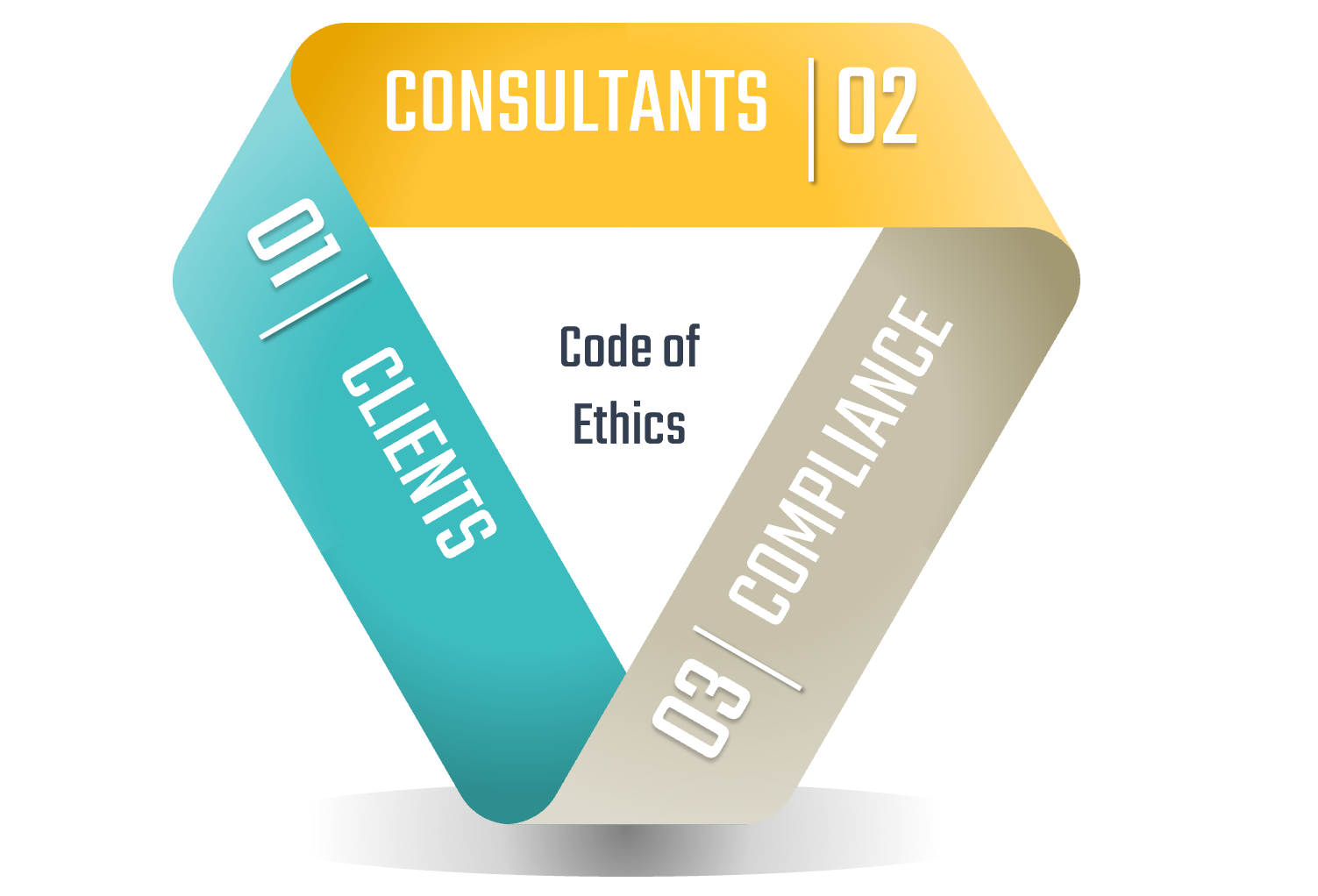 OUR PROMISE AB Consulting GSS, Inc.